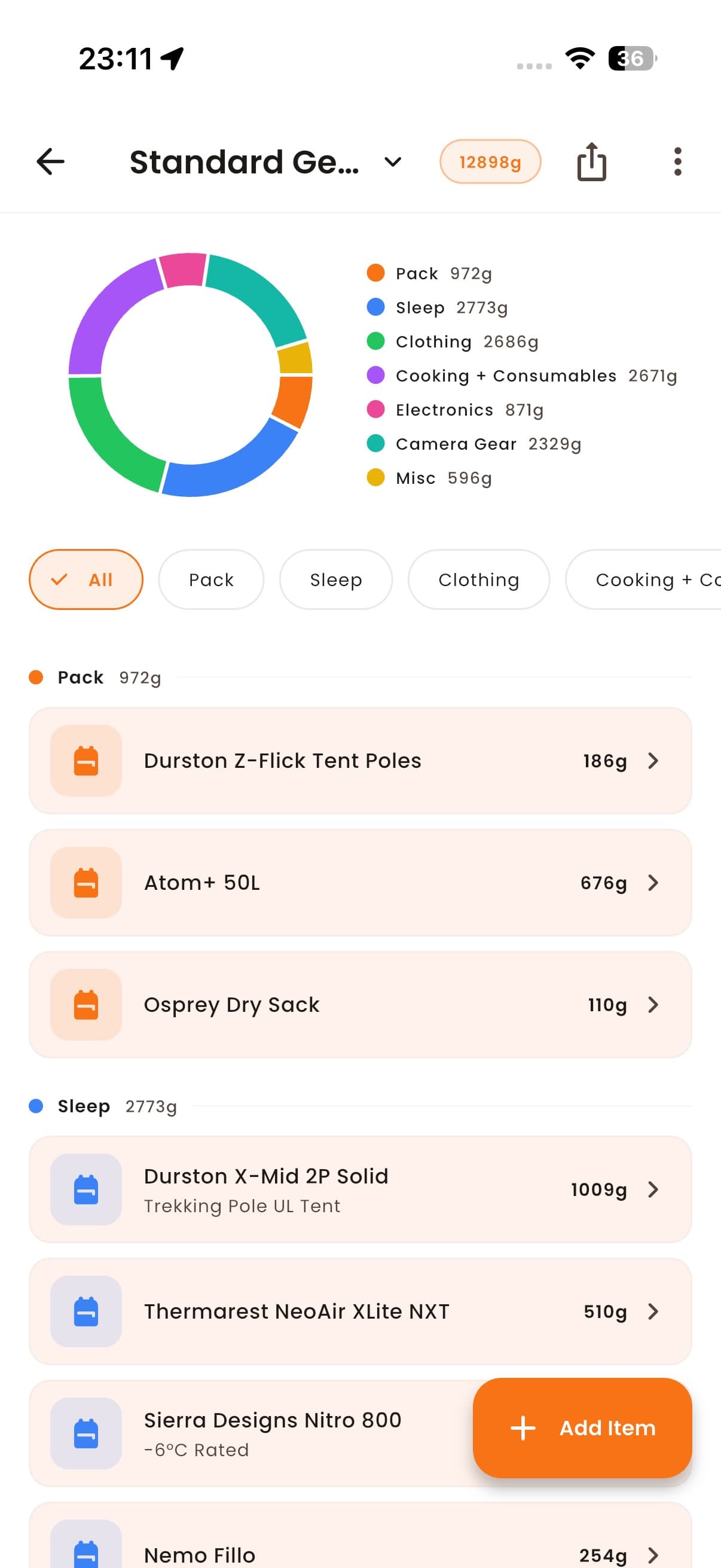 Gear manager kit list view